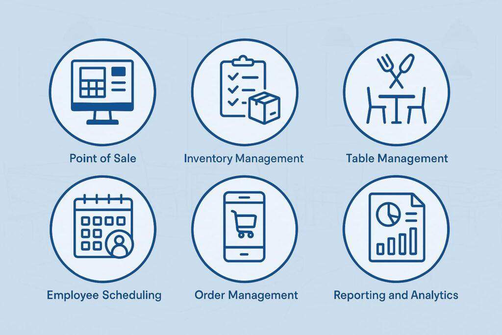 Core Components of Restaurant Management Software